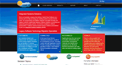 Desktop Screenshot of leisurepoint.com.au